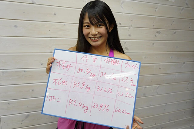 グラドルのガチなサイズが明らかに!