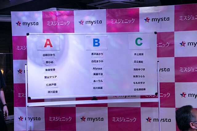 最終的に1回戦のブロックわけはこのような形となった