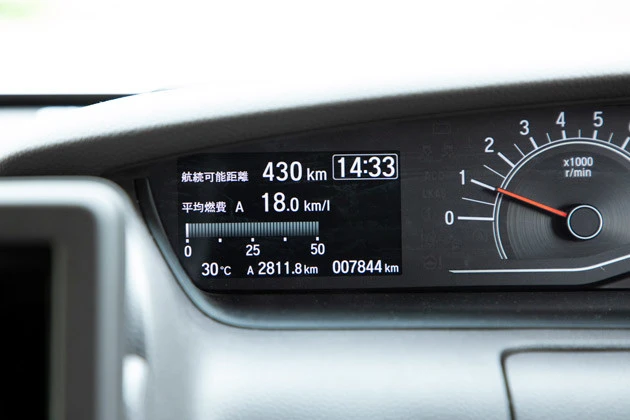 実燃費がマジハンパないＮ－ＢＯＸ。というか良好すぎ。真夏直前に２８００ｋｍ走って平均１８.０㎞／リットルを記録した！