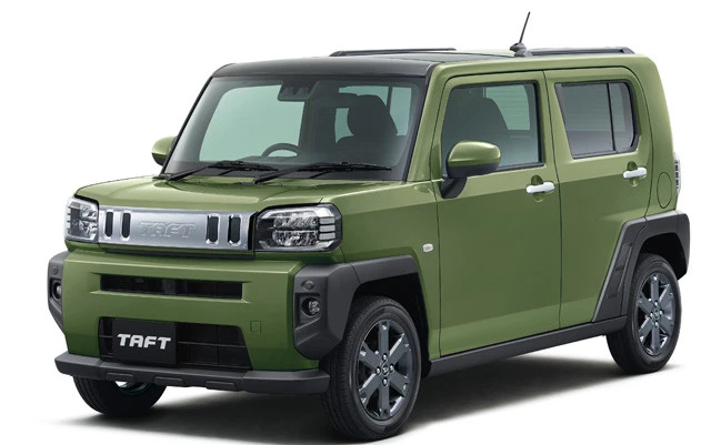 ダイハツ「タフト」●ボディサイズ＝全長３３９５㎜×全幅１４７５㎜×全高１６３０㎜●価格１３５万３０００～１７３万２５００円●ベストグレード＝Ｇターボ●値引き目標額２万円