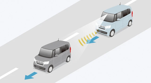 アダプティブクルーズコントロール（ＡＣＣ）。ＡＣＣは作動速度の上限を引き上げた。また、ホンダセンシングの一部機能を大幅にアップデートさせている