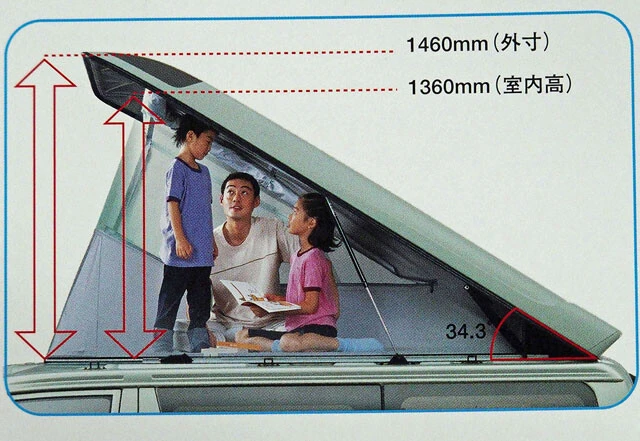 出現する居住空間は広くはないものの秘密基地感あり