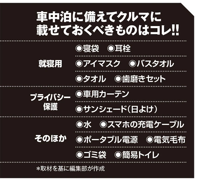 車中泊に備えてクルマに載せておくべきものはコレ!!