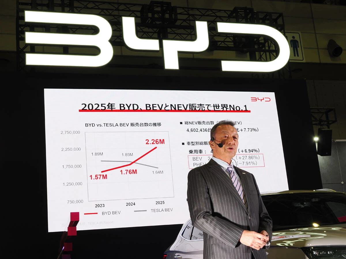 今月9日の会見。EV世界販売トップに立ったと、BYDオートジャパンの東福寺厚樹社長は胸を張った