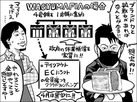 ホリエモンが明かす ｗａｇｙｕｍａｆｉａ 生き残り術 体制を大幅に変え ３月は赤字だったけど４月は黒字に戻った 経済 ビジネス ニュース 週プレnews 週刊プレイボーイのニュースサイト