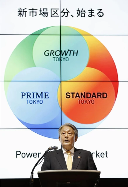 新市場区分の所属企業が発表されたが、プライムの顔ぶれが従来の１部企業とさほど変わらず、批判が出ている