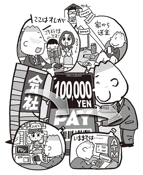 2023年度から利用可能に？「デジタル給与払い」は損か得か