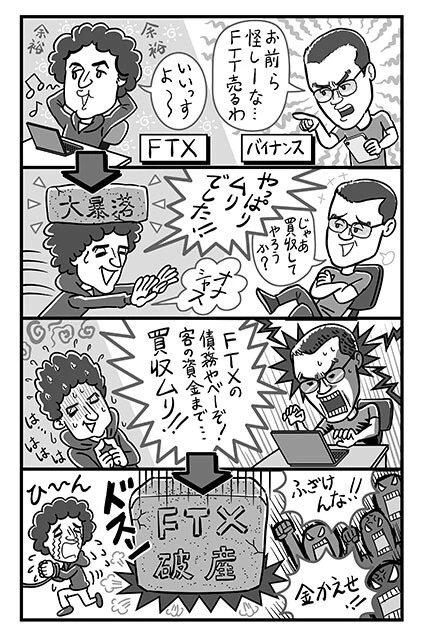4コマでわかるFTX破綻
