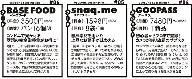 大和貴人氏オススメの良質サブスク