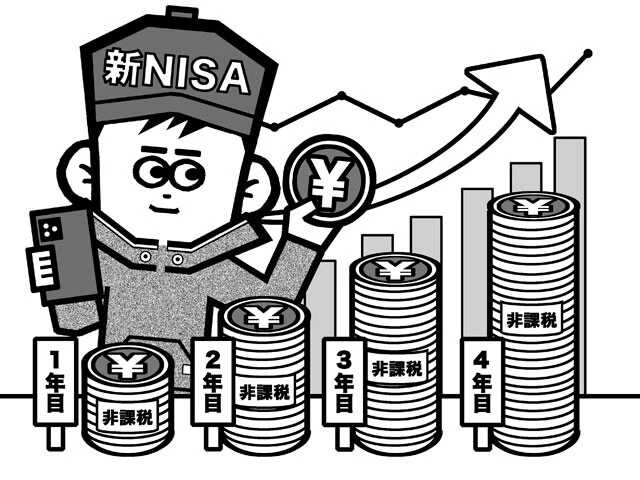 事前の知識は一切不要！　超初心者のための「新NISA」入門