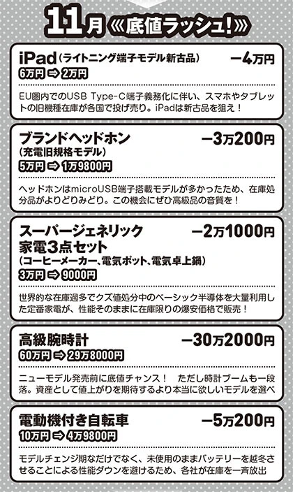 「激安底値カレンダー2024」