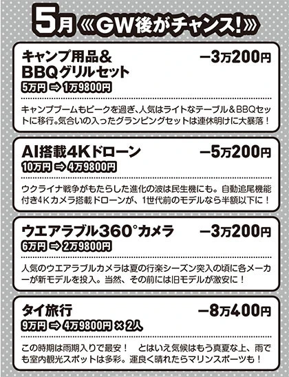 「激安底値カレンダー2024」