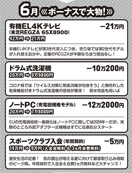 「激安底値カレンダー2024」