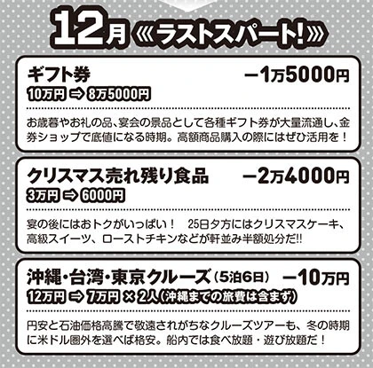 「激安底値カレンダー2024」
