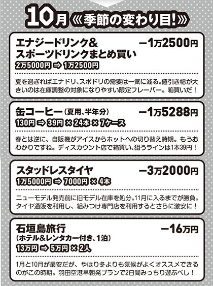 2024年の「激安底値カレンダー」を発表！ 今年の一番お得な「買い時」はいつ？ - 経済・ビジネス - ニュース｜週プレNEWS