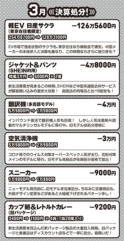 「激安底値カレンダー2024」