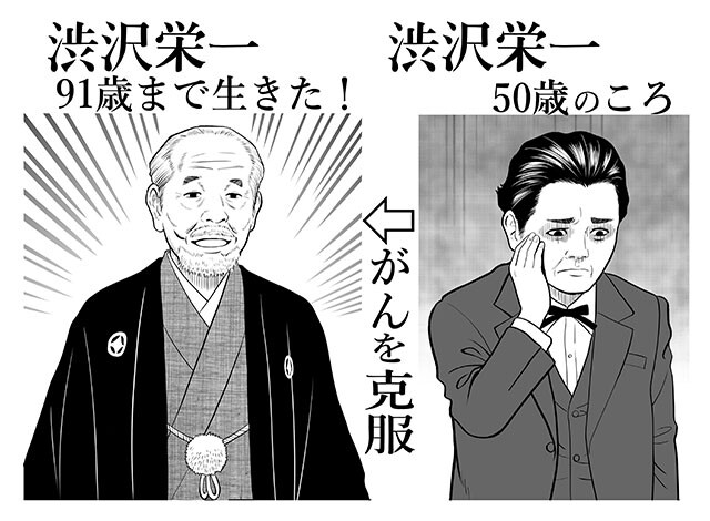 右頬にがんを患っていた渋沢栄一。闘病後にも財閥を設立するなど、精力的に活動を続けて91歳で天寿を全うした