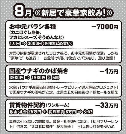 「激安底値カレンダー2024」