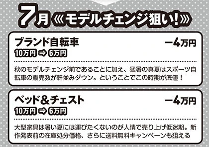 「激安底値カレンダー2024」