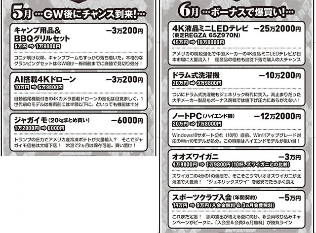 「激安底値カレンダー2025」トラ！トラ！トラ！ver.
