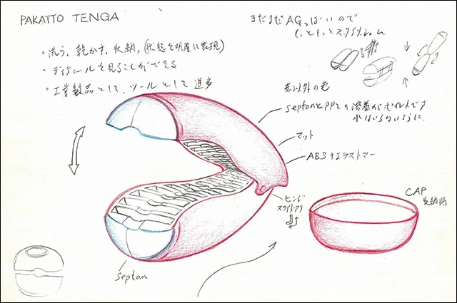 ガラケーから着想を得た、本体がパカッと開くTENGA FLIP（フリップ）のラフスケッチ