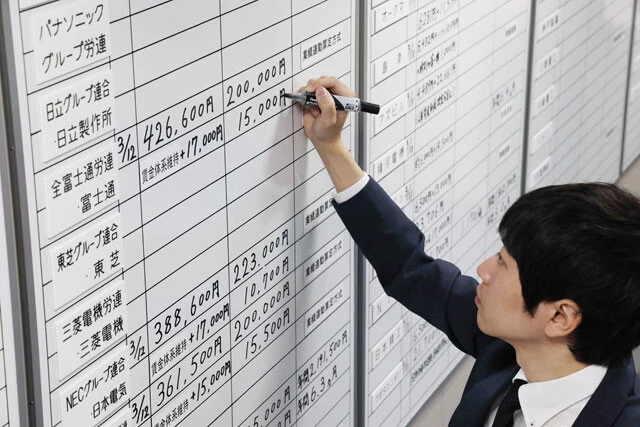 春闘で賃上げが続々。組合がこれからやるべき"静かな退職"者への対応とは？