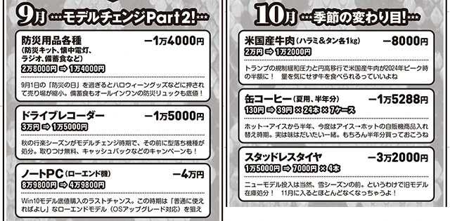 「激安底値カレンダー2025」トラ！トラ！トラ！ver.