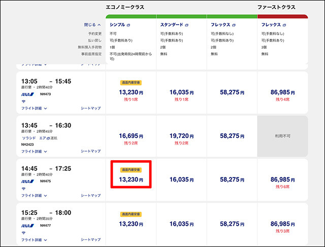 導入初日、ダイナミックプライシングの影響でANAの羽田-那覇間の運賃は1万3230円という＂驚安＂に