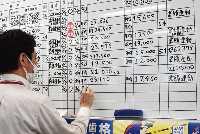 春闘の「満額回答」は責めるべき！　経営と組合が演じる"壮大な茶番"