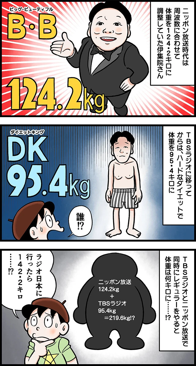 イラスト／北村ヂン