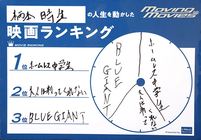 柄本時生の人生を動かした映画