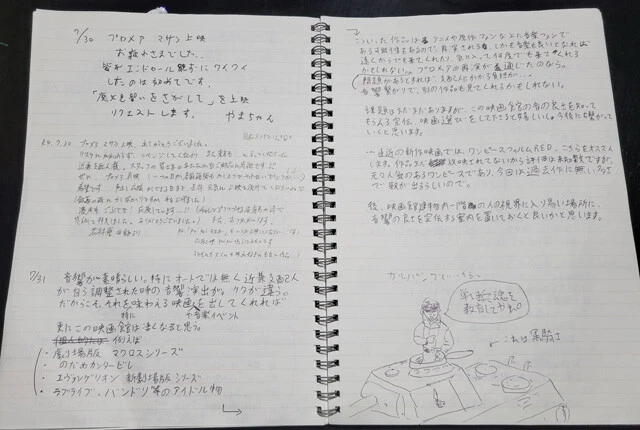 「ヱビスシネマ。」に上映してほしい映画を書き込むリクエストノートには、その書き込みぶりから観客の熱量が高さがうかがえる