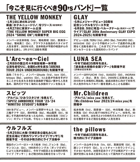 今こそ見に行くべき「90'sバンド」一覧