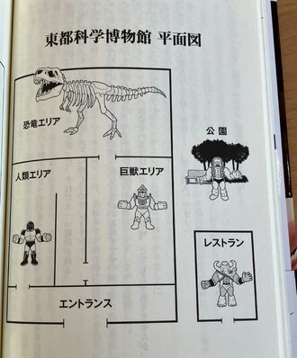 シリーズ恒例となった、読者の想像力を駆り立てるキンケシによる図解
