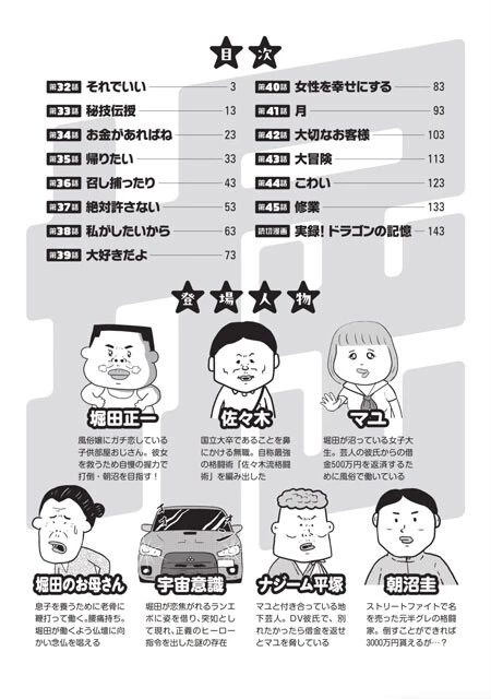 『堀田エボリューション』（©小田原ドラゴン／集英社）デジタルコミック第３巻の登場人物紹介ページ