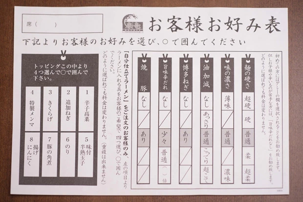 麺の硬さ、味の濃さ、油加減、９種類のトッピングの有無をオーダーシートに記入して注文
