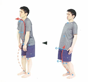 (C)日本文芸社 「4スタンス理論」で腰痛の9割は治る! より