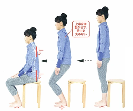 (C)日本文芸社 「4スタンス理論」で腰痛の9割は治る! より