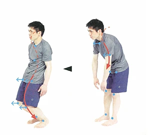 (C)日本文芸社 「4スタンス理論」で腰痛の9割は治る! より