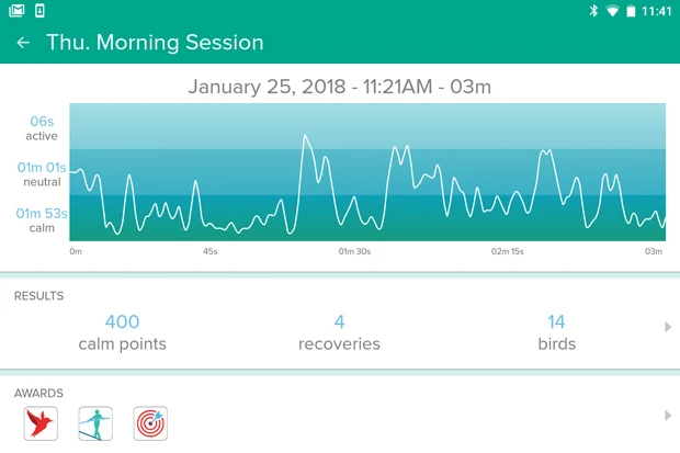 瞑想中の脳波。濃い部分の滞在時間が長く、波も安定している
