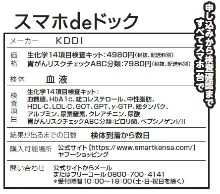 申し込みから結果の確認まですべてスマホやパソコンで終了。多くの自治体や健康保険組合などでも導入されている。「一般的な静脈採血での検査結果と比較しても同等の検査精度であると評価されています」と同社の広報も胸を張る