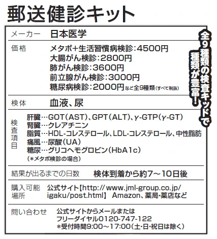 9種類の検査キットが発売中。検査キットによって採取する検体も血液や尿などと異なる。特定の病気の検査だけに精度の高さが期待できる