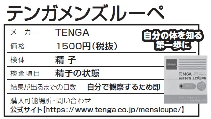 約550倍のレンズをスマホのカメラにつけて精子の数や動きを視認。精子の参照動画が掲載されているWebサイトで自分のものと比較。問題がある精子かを自己判定。「4回使えるので定期的に観察してみてください」(広報)