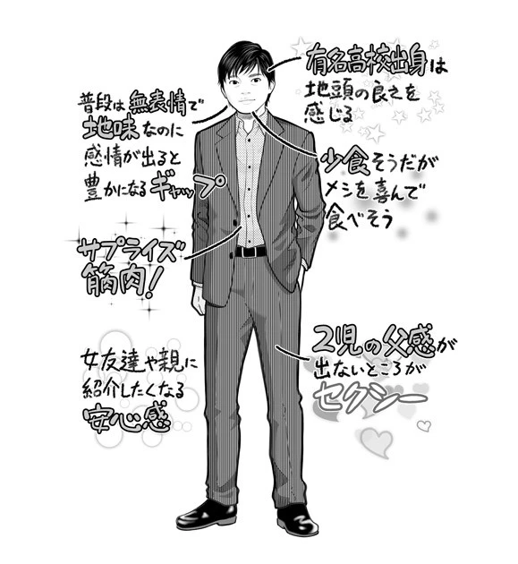 キーワードは『ギャップ』と『妄想かき立て力』。田中 圭に学ぶ"奥ゆかしさ男子"が人気の理由とは？