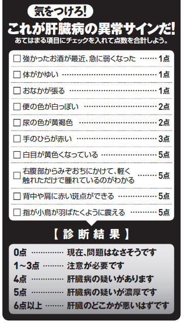 忘年会前に必読！ シジミの味噌汁、ウコンは効くの？「暴飲暴食から