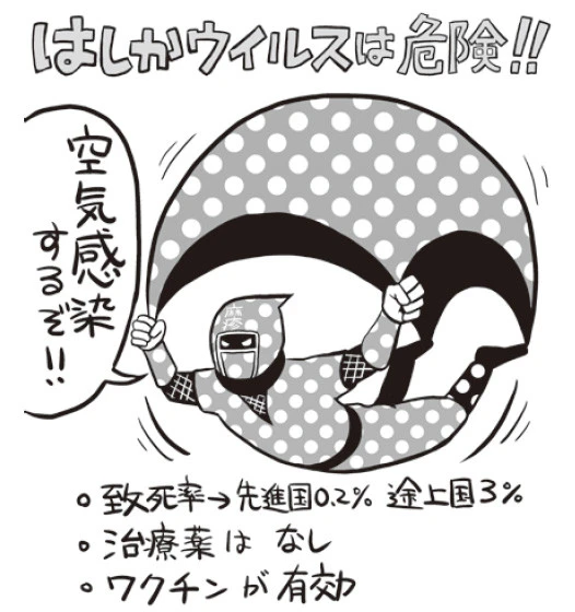 40代より上の人は抗体を持っていない可能性が高い