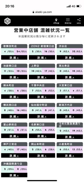 相席系居酒屋の20時頃までの時間帯は女性客のほうが多いことも