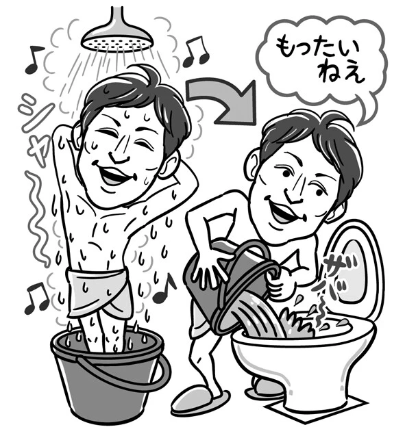 ガスにしろ電気にしろ、利用時間を減らすというより、そもそも極力使わないという方向性で意見が一致。また、3名とも「給湯器の電源を切ってからお湯が出なくなるまでの時間は把握している」とのことだった