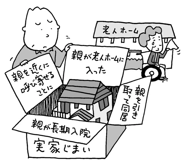 実家じまいは、親が亡くなったときだけではない。介護施設などに長期入所する場合、同居する場合、自分の近くに呼び寄せる場合にも必要になる