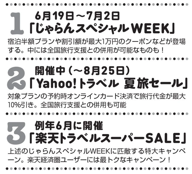 【宮内氏も注目するキャンペーン3選】6月は各旅行サイトの大型キャンペーンがめじろ押し。人気クーポンはすぐになくなるので最新情報を見逃すな！　宮内氏の『旅行クーポンサイト』にはわかりやすいキャンペーン解説も！